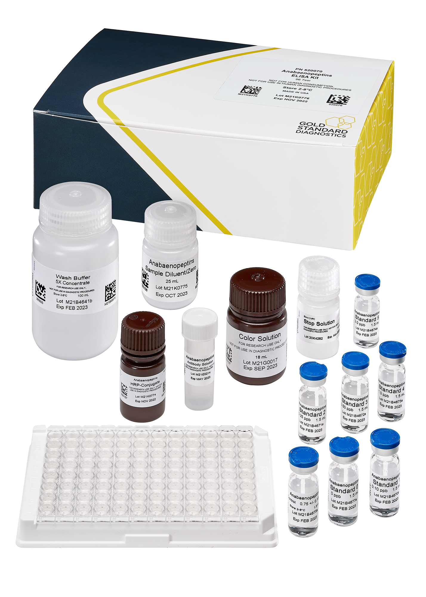 ABRAXIS® Anabaenopeptins, ELISA, 96-test