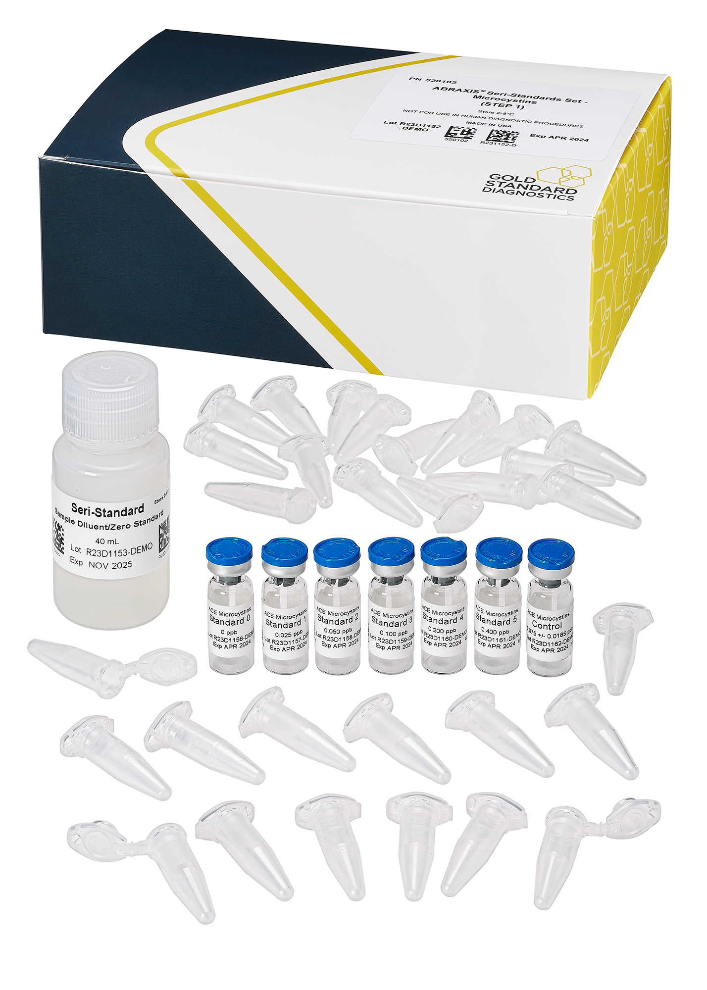 ABRAXIS® Seri-Standards Set – ACE Microcystins 