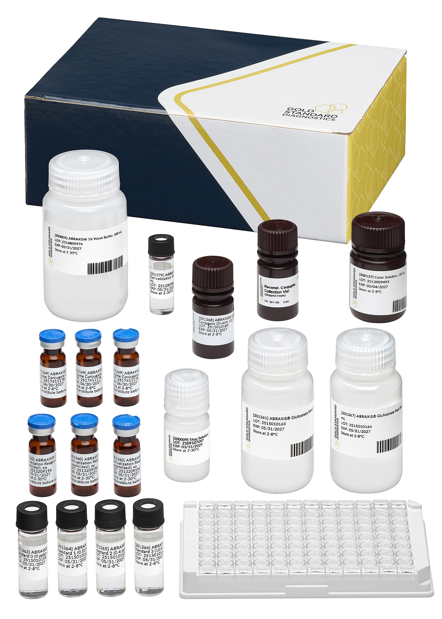 ABRAXIS® Glufosinate ELISA, 96-test