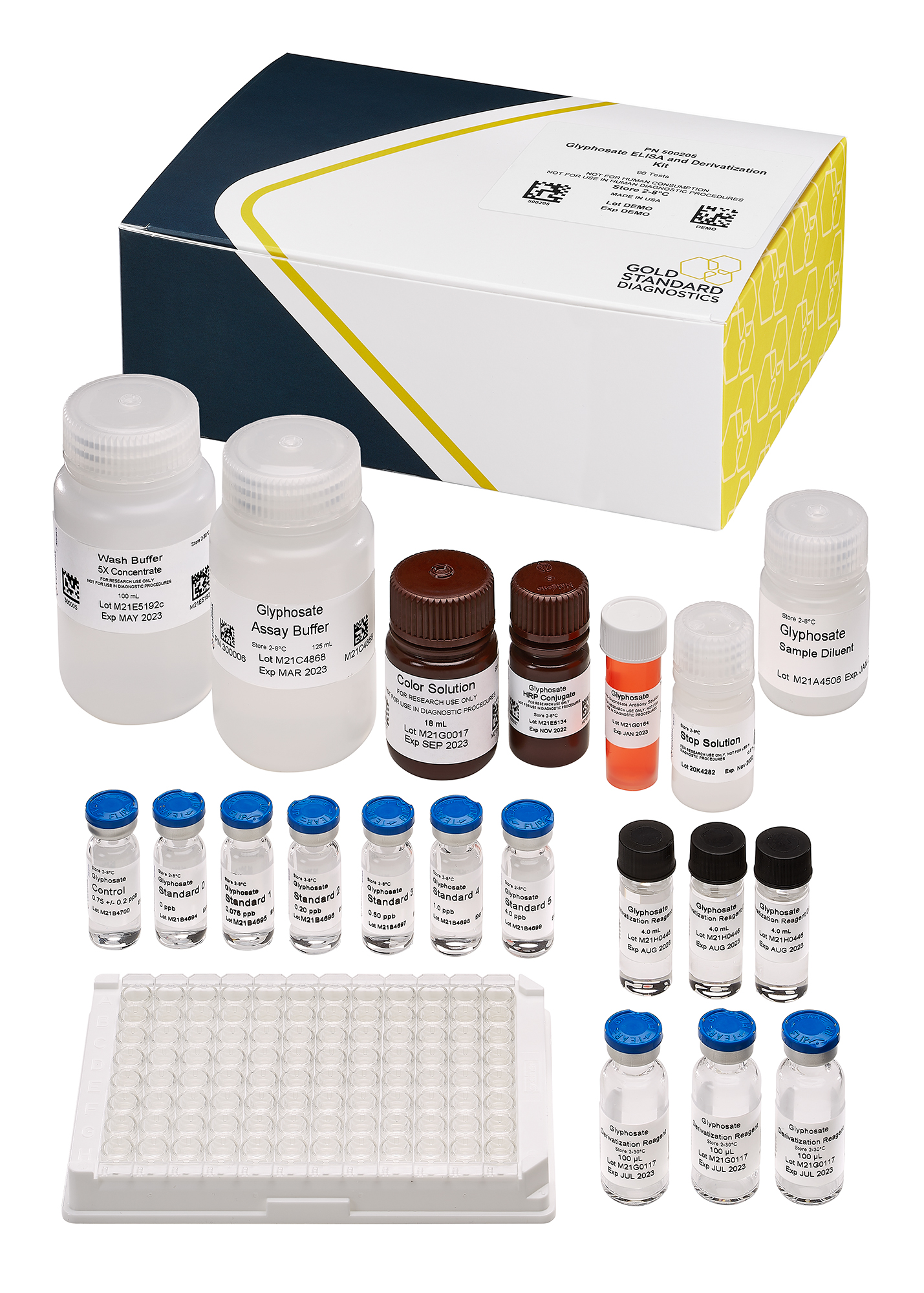 Glyphosate ELISA Plate and Derivatization Kit, 96-test