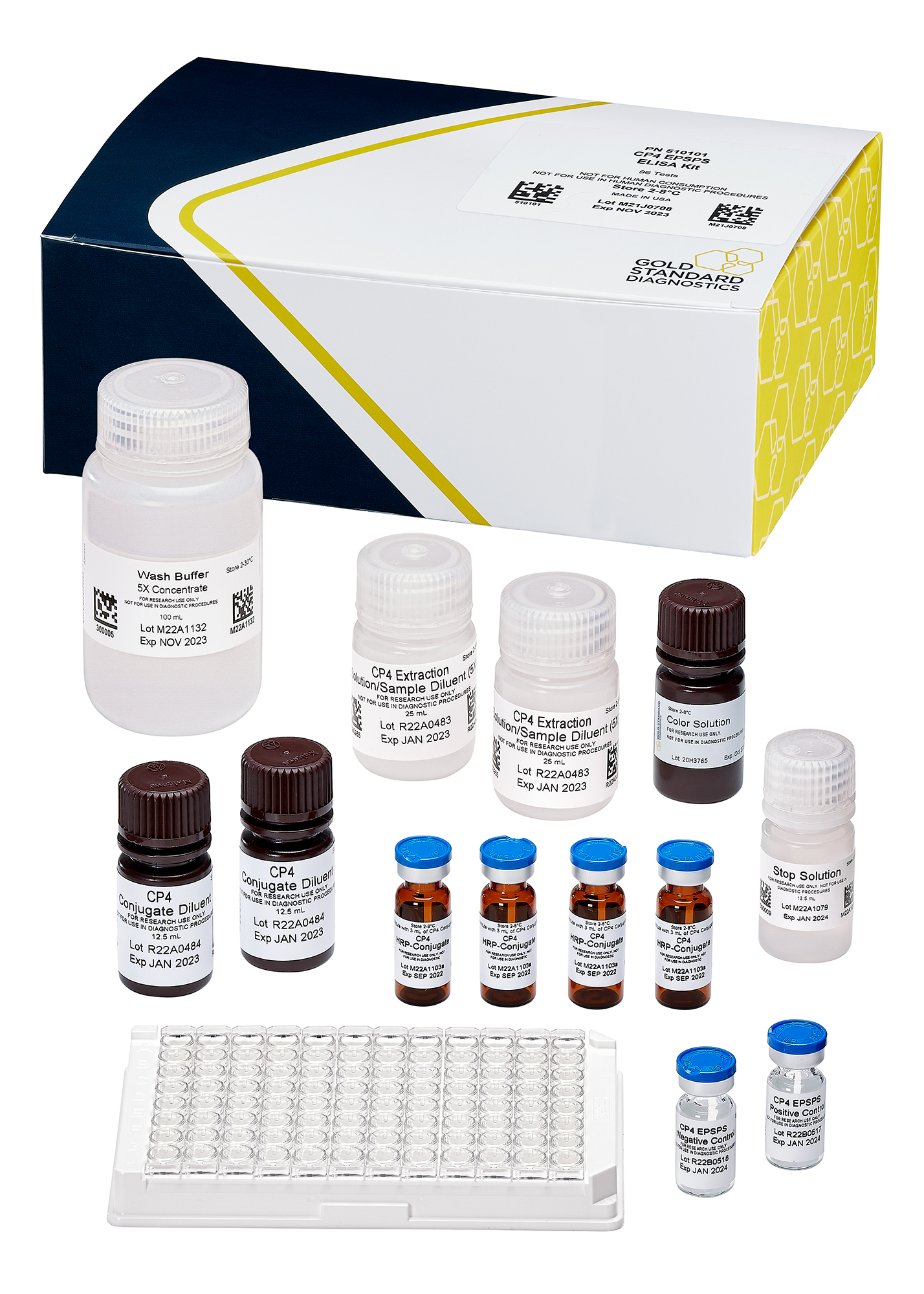 ABRAXIS® CP4 EPSPS, ELISA, 96-test