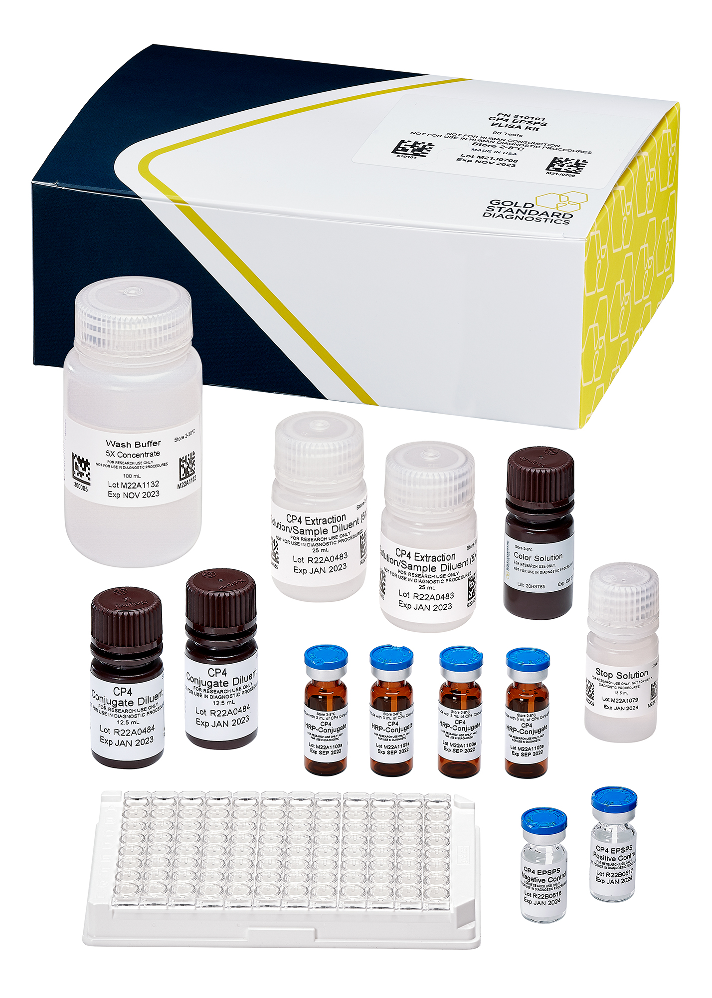 ABRAXIS® CP4 EPSPS, ELISA, 96-test