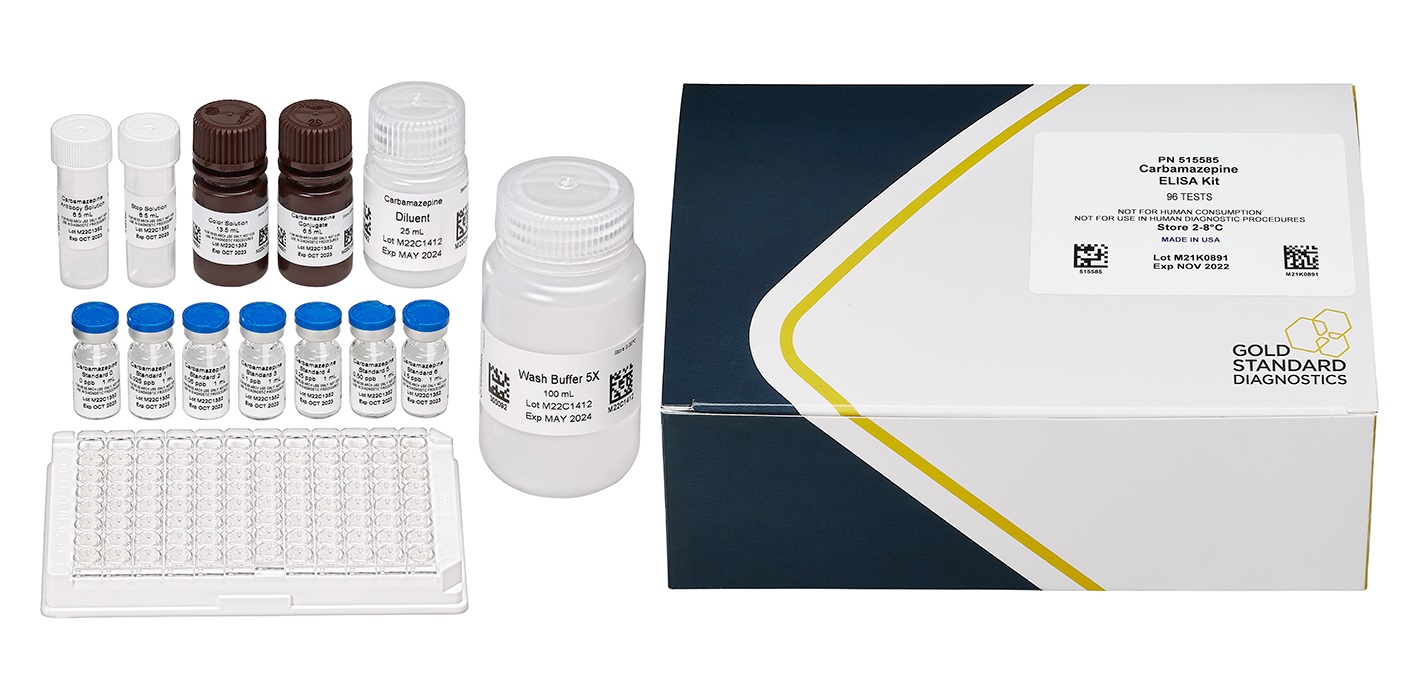 ABRAXIS® Carbamazepine, ELISA, 96-test