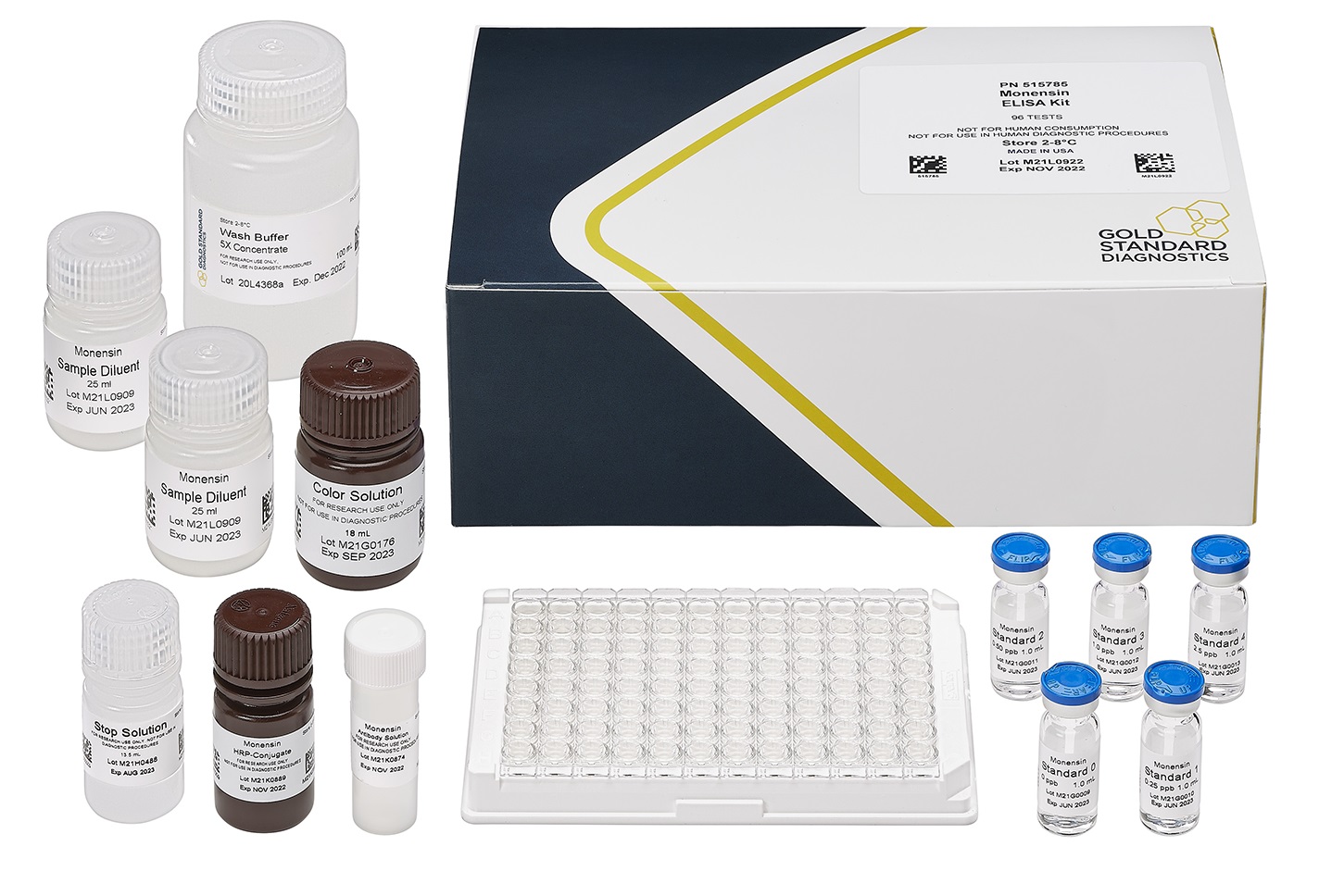 ABRAXIS®  Monensin, ELISA, 96-test