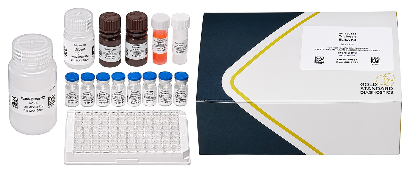 ABRAXIS® Triclosan, ELISA, 96-test