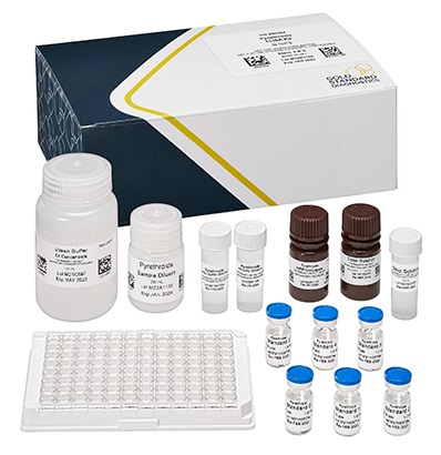 ABRAXIS® Pyrethroids, ELISA, 96-test