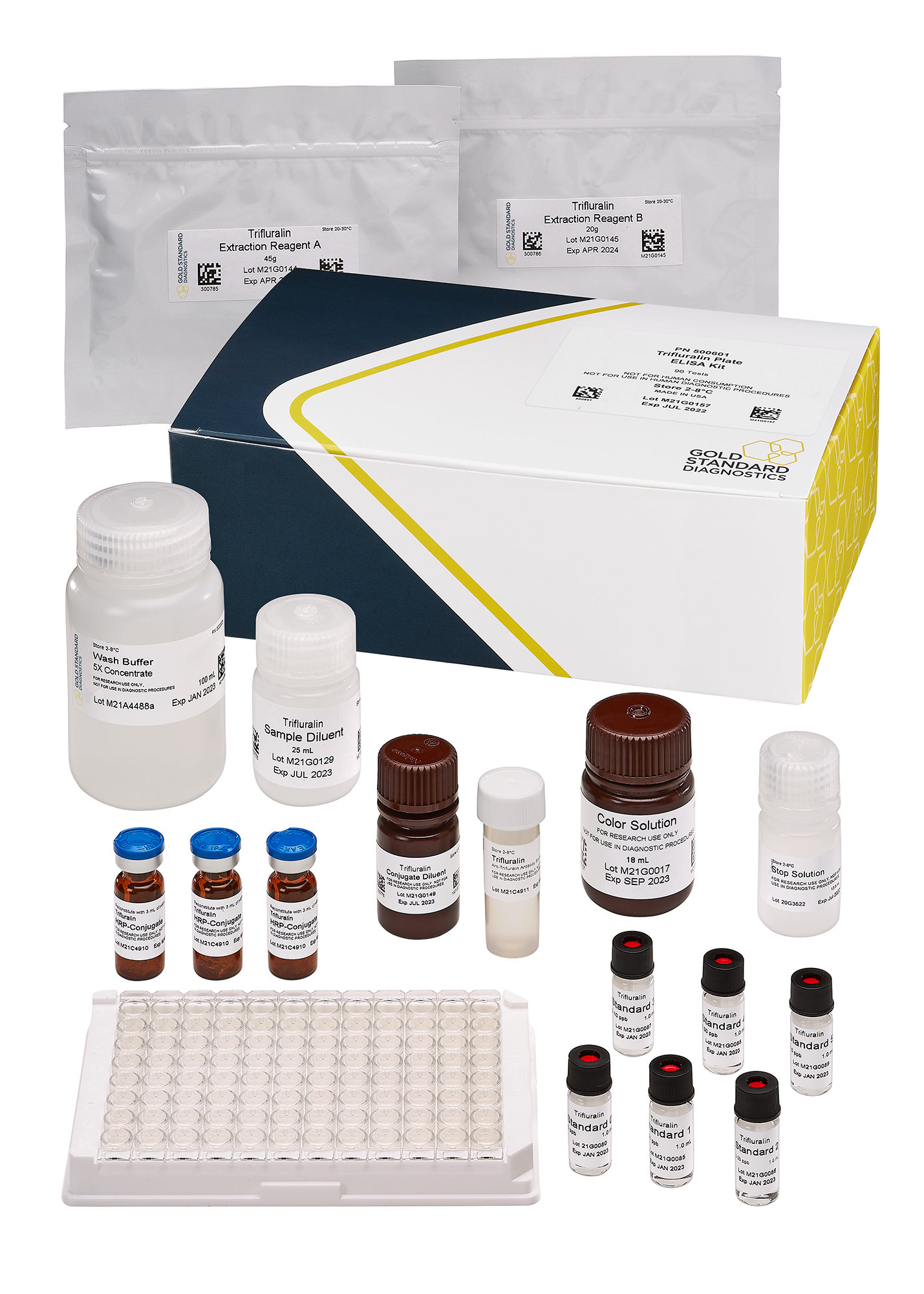 ABRAXIS® Trifluralin, ELISA, 96-test