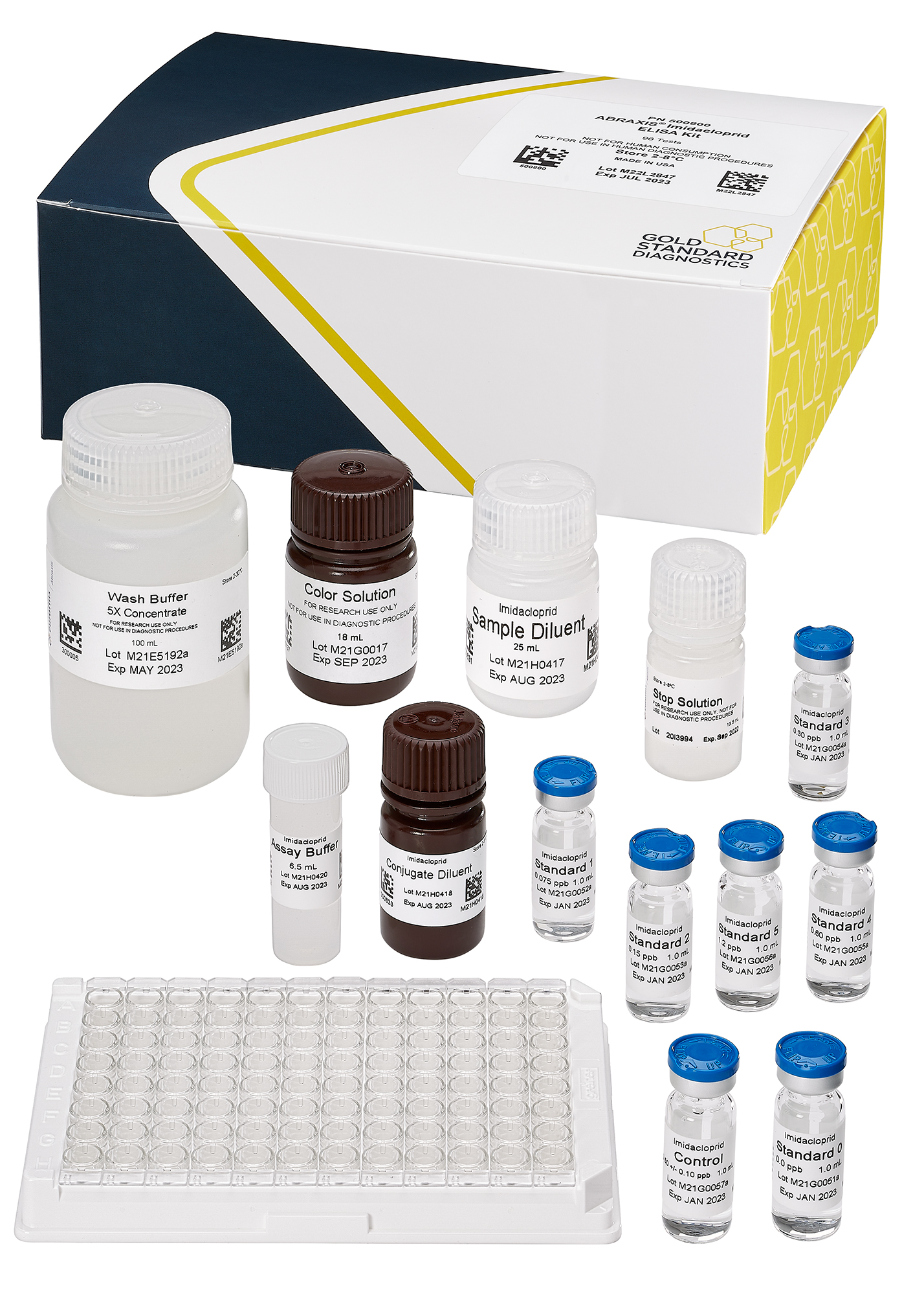 ABRAXIS® Imidacloprid/Clothianidin, ELISA, 96-test