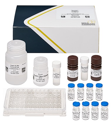 ABRAXIS® Diuron, ELISA, 96-test