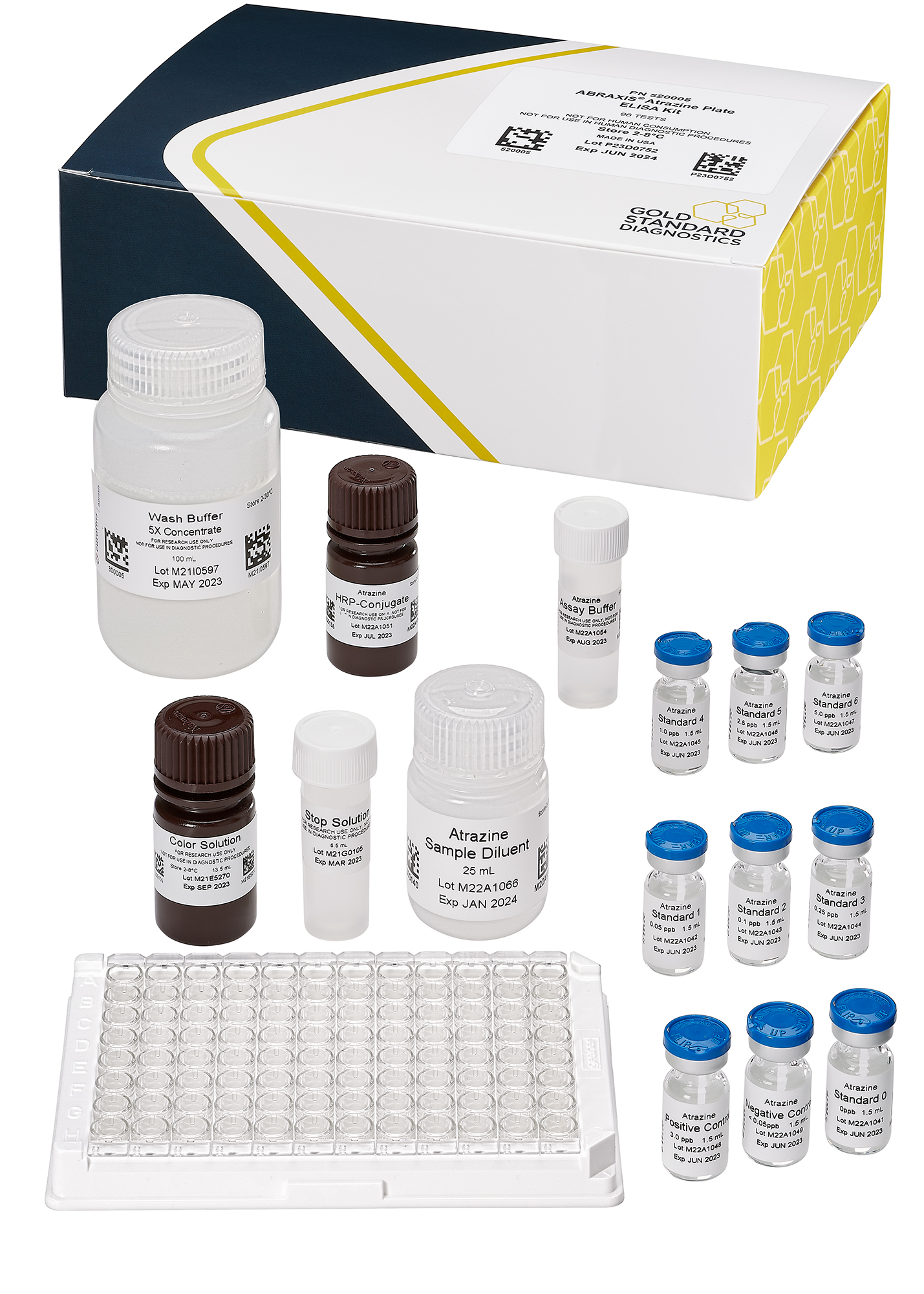 ABRAXIS® Atrazine, ELISA, 96-test