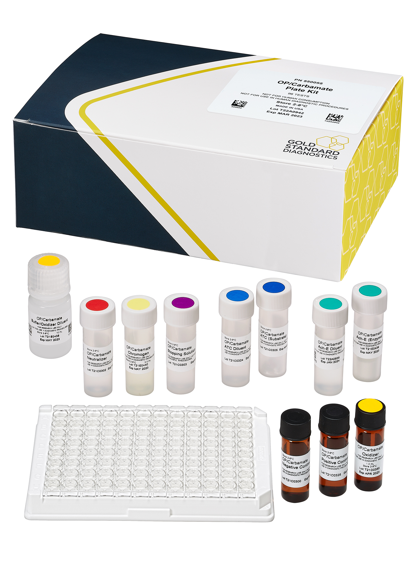 ABRAXIS® Organophosphate/Carbamate (OP/C), Plate, 96-test