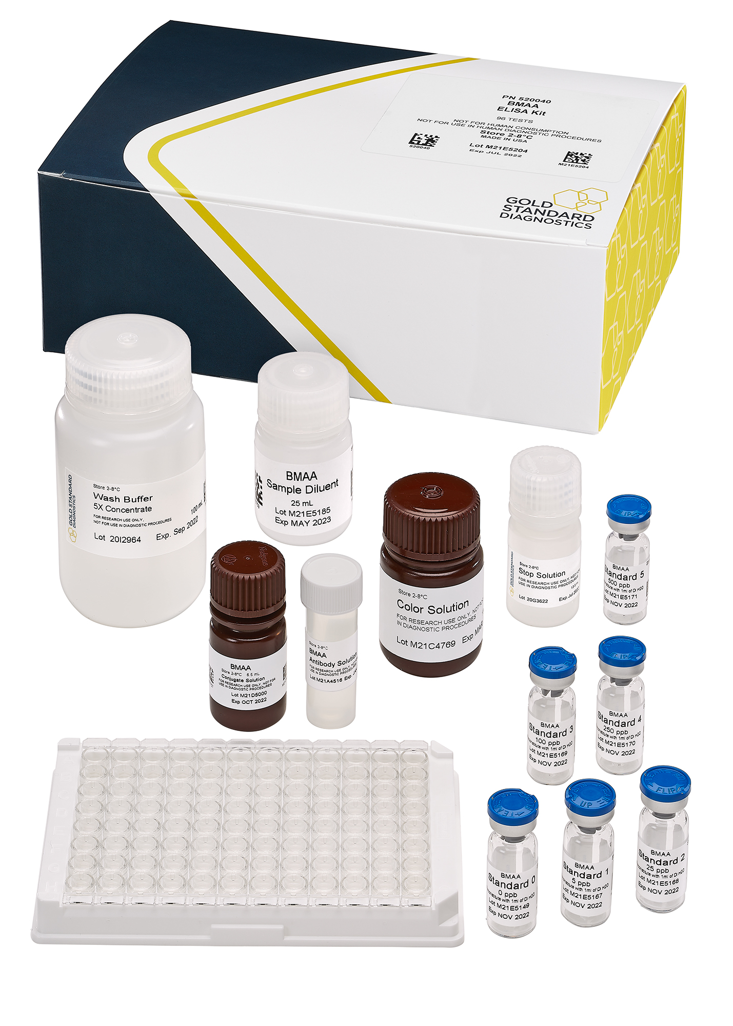 ABRAXIS®  BMAA, ELISA, 96-test