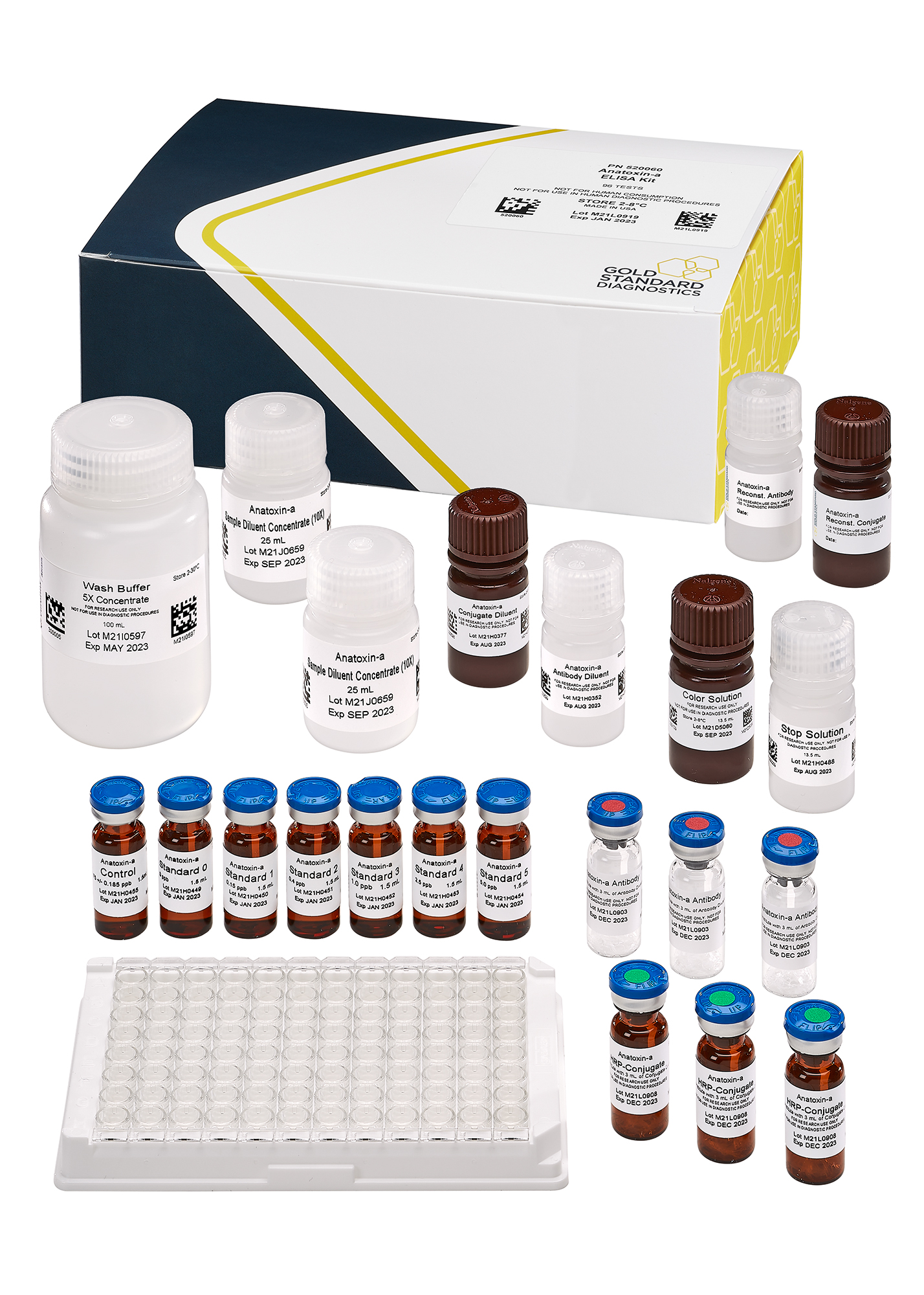 ABRAXIS® Anatoxin-a (VFDF), ELISA, 96-test