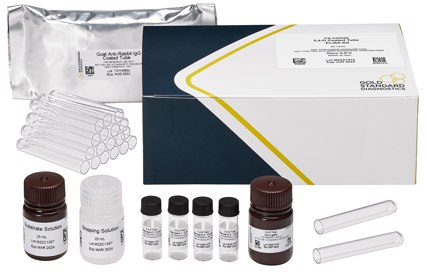 ABRAXIS® 2,4-D, Coated Tube ELISA, 40-test
