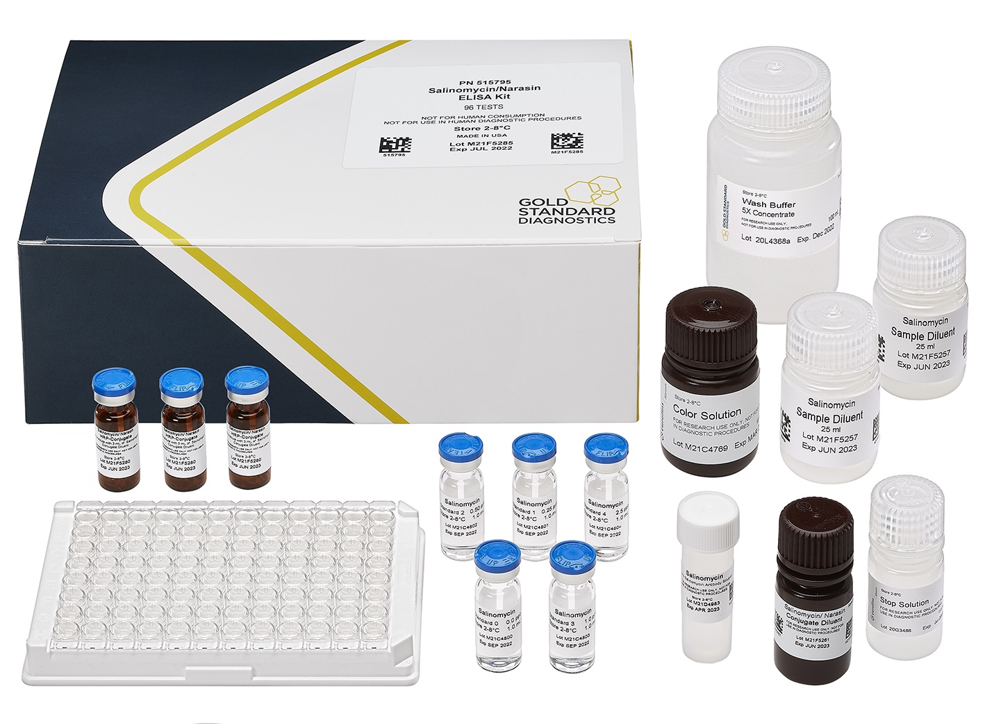 ABRAXIS®  Salinomycin/Narasin, ELISA, 96-test